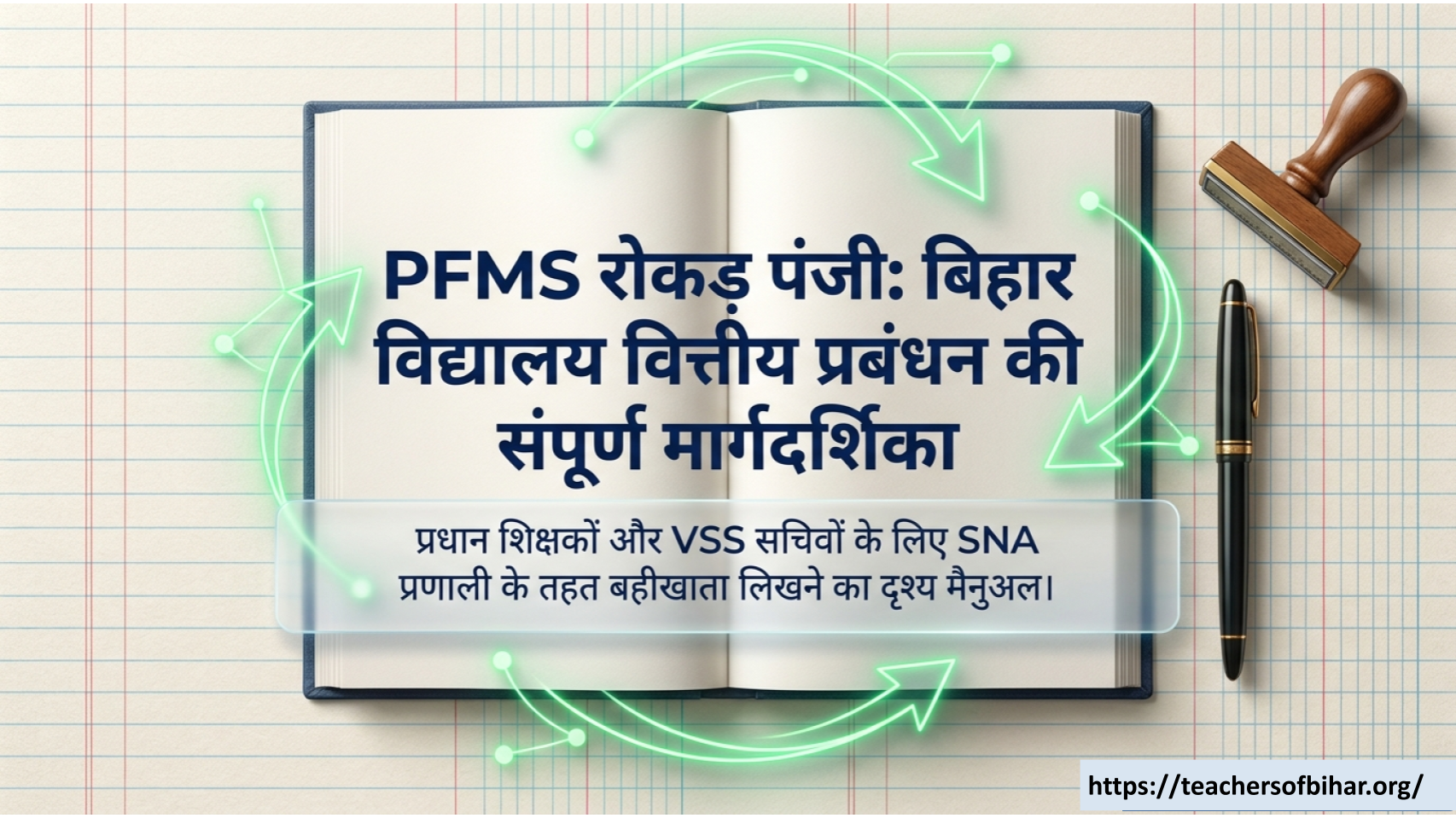 Click to view  PFMS Drawing Limit Register, Cash Book एवं कोष प्राप्ति पंजी संधारण गाइड 