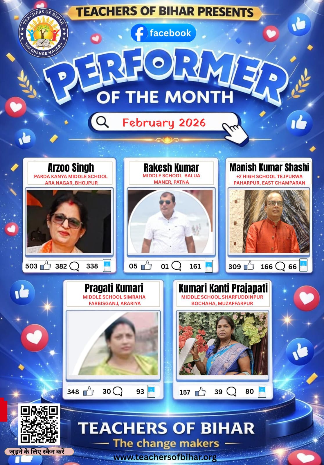 Click to view Facebook Performer of the Month (February 2026) – Teachers of Bihar पर सम्मानित शिक्षकों की घोषणा