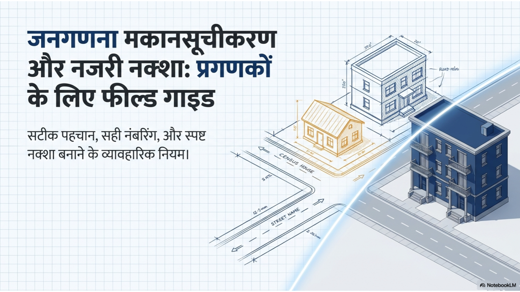 Click to view जनगणना मकान सूचीकरण और नजरी नक्शा: प्रगणकों के लिए फील्ड गाइड